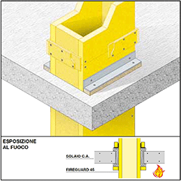 CONDOTTE VENTILAZIONE VERTICALI - FUOCO ESTERNO 500 Pa